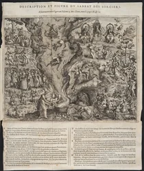 Detalj från A Witches Sabbath, illustration från Tableau de L